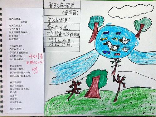 春天组成在哪里