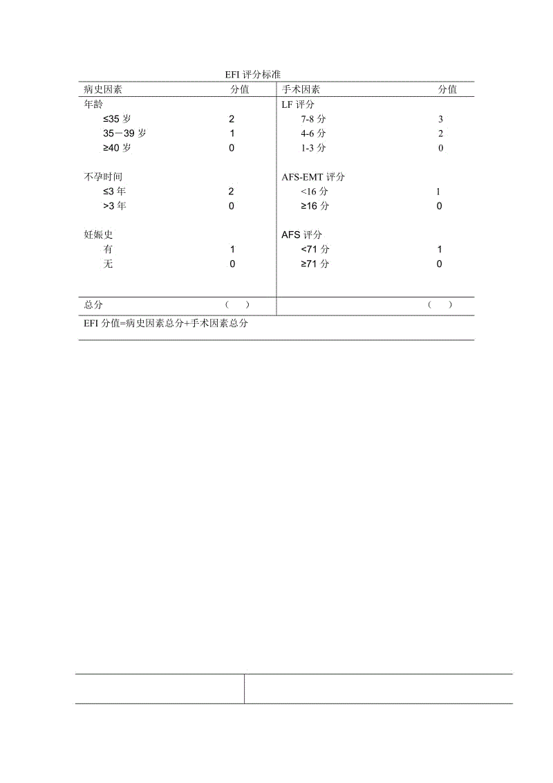 独特的联想组成