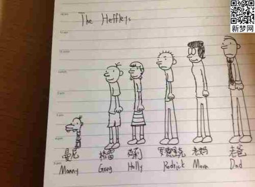 小孩日记9阅读后