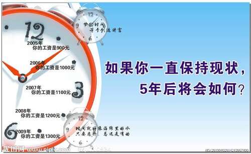 您的时间在那里,您的成就在那里!