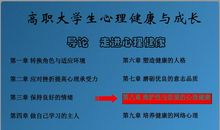 关于大学生活方式的选择