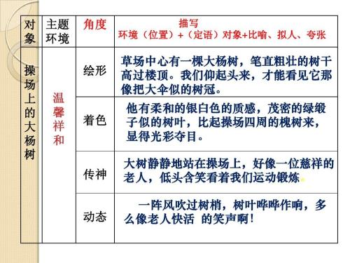 操场上600字的笑声