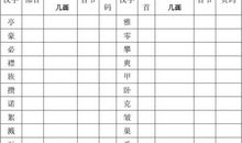 查字典比赛作文