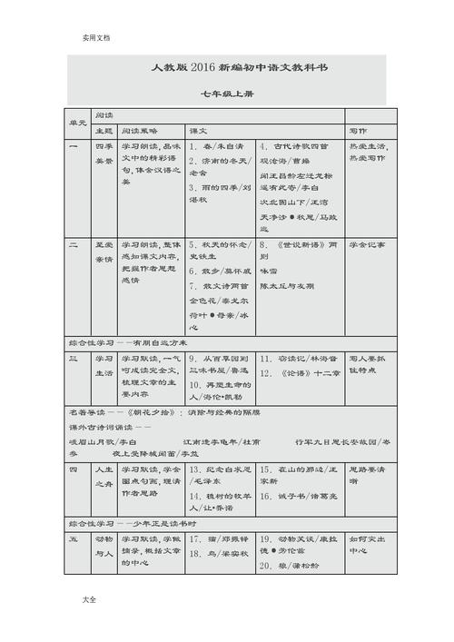 磁北鼓山下的散文