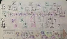 探险的意义作文