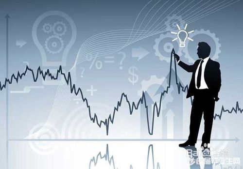 如何成为世界上最好的企业家