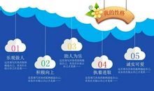 小学生个人介绍范文