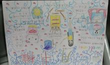 图书跳蚤市场作文400字