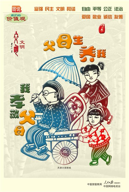 我知道如何孝敬父母