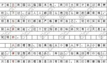 2018年高考满分作文全国I卷：内心的独舞