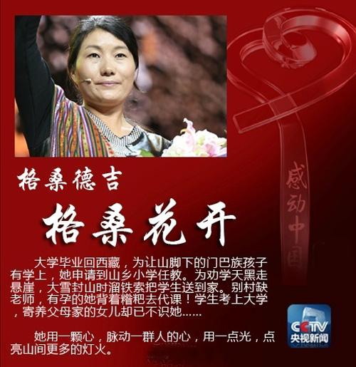 2012年移居中国十大人物的事迹和颁奖典礼
