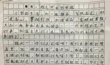 以回忆为题的作文600字