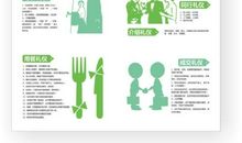 文明礼仪手册读后感