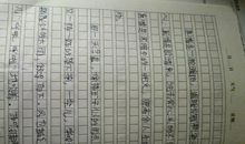 同学关系的作文800字