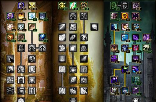 你的才华是你的负担