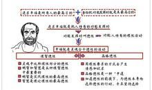 马可经典语录语句