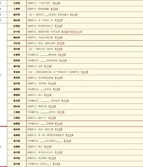 北京花园博览馆的组成