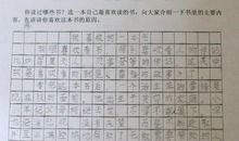 我爱读书作文500字