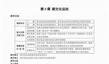 雅舍小品读后感