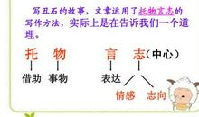 借景抒情初一作文