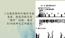 街道的美学读后感