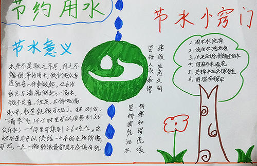 节水日记