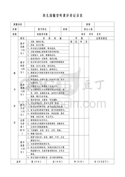 关于中学教师专业水平的思考