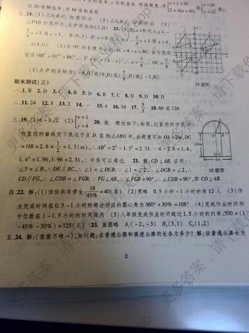 最终冲刺计划的组成