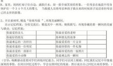 初中作文珍藏的记忆