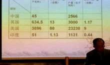 张宏良文章读后感