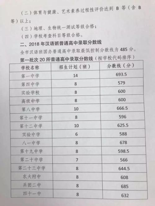 2018山东烟台高中高考满分组成:关爱不可缺