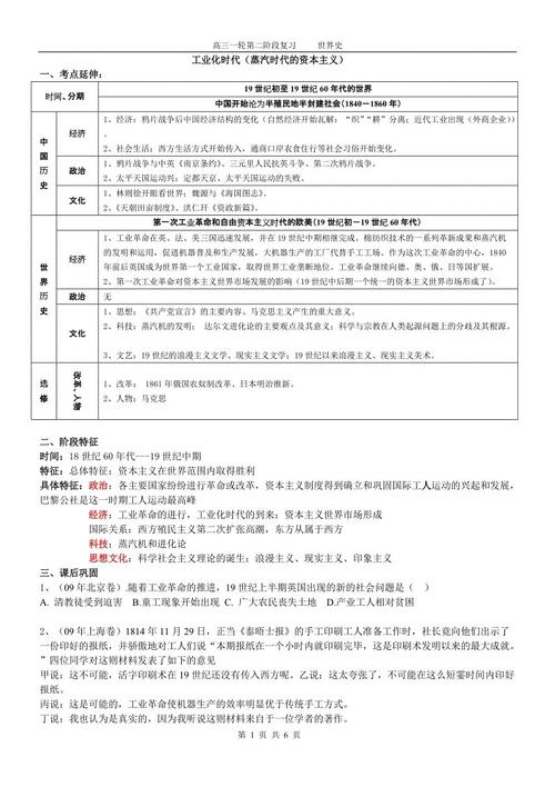 关于世界近现代史的思考