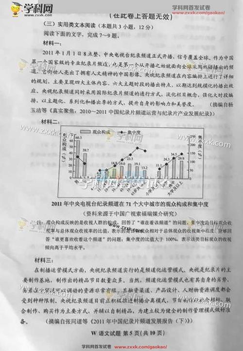2017年全国高考全部分数构成全国第一卷：生活有节制