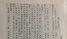 做自信的自己作文