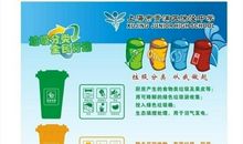 垃圾分类的好处作文