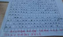 如何改变自己作文