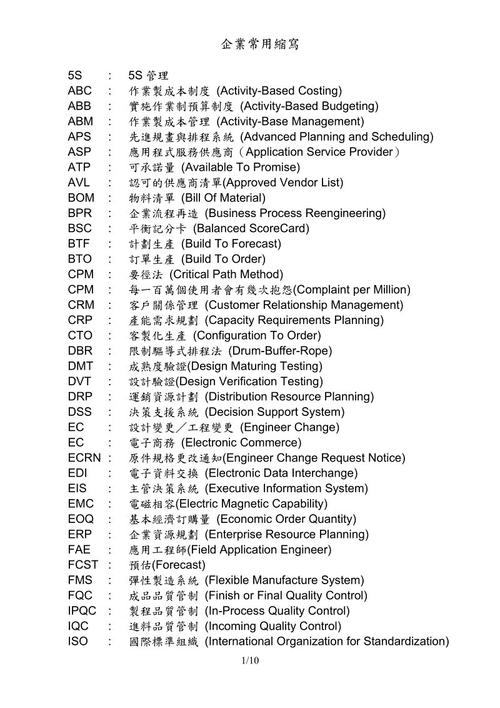 Nuwa Patching Sky的缩写