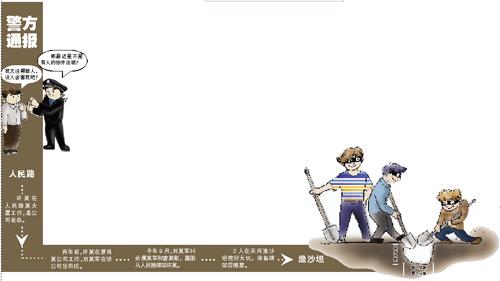 在四年的大学里挖洞，毕业十年后嗡嗡作响