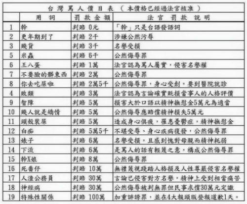 读过40,000个名字的总统