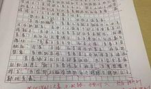 留点什么给自己作文