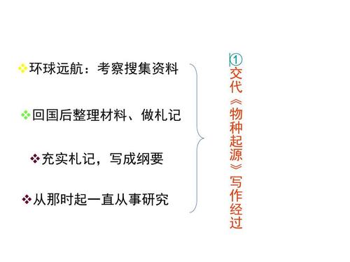 关于“物种起源”的思考