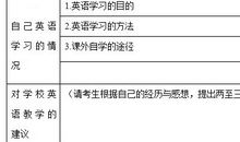 2014年高考满分作文江苏卷：狂童之狂也且