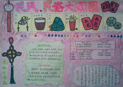 关于民族习俗的组成