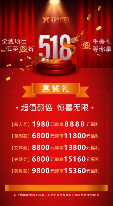 祝贺建筑企业开业典礼