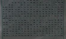 放风筝的作文150字