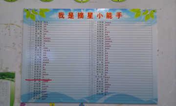 一年级父母的感觉