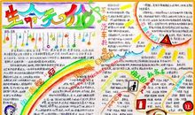 交通安全作文1000字