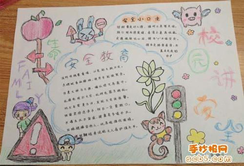 高校校园安全组成