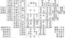 一爷之孙读后感