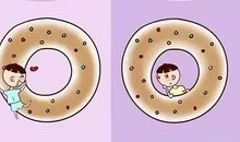 积极乐观的作文